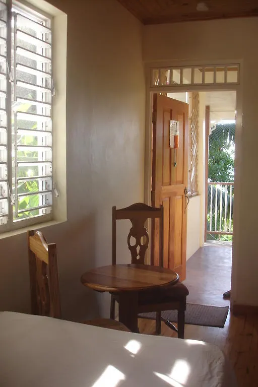 Finjam Cottage Port Antonio 3*,